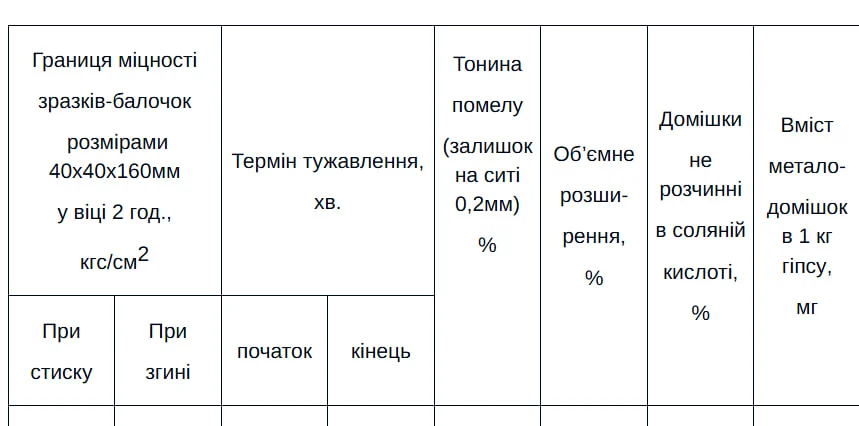 Матеріал Г-10 для декоративних деталей із вихідного каталогу
